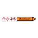 Rohrleitungskennzeichnung „Chromsäure“