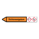 Rohrleitungskennzeichnung „Dichloressigsäure“