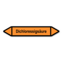 Rohrleitungskennzeichnung „Dichloressigsäure“, ohne Piktogramme