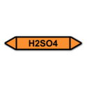 Rohrleitungskennzeichnung „H2SO4“, ohne Piktogramme