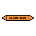 Rohrleitungskennzeichnung „Salpetersäure“, ohne Piktogramme
