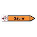 Rohrleitungskennzeichnung „Säure“