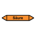 Rohrleitungskennzeichnung „Säure“, ohne Piktogramme