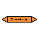 Rohrleitungskennzeichnung „Zinkelektrolyt“