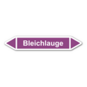 Rohrleitungskennzeichnung „Bleichlauge“, ohne Piktogramme