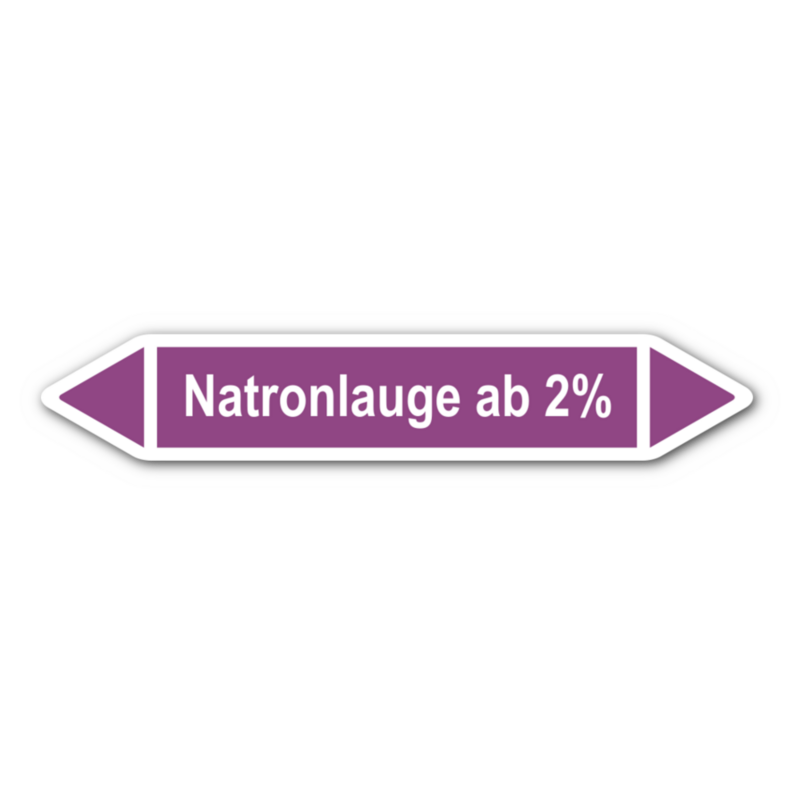 Rohrleitungskennzeichnung „Natronlauge ab 2%“, ohne Piktogramme