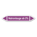 Rohrleitungskennzeichnung „Natronlauge ab 2%“, ohne Piktogramme