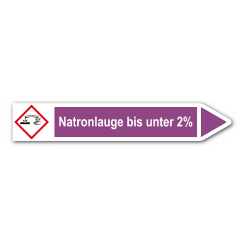 Natronlauge bis unter 2%