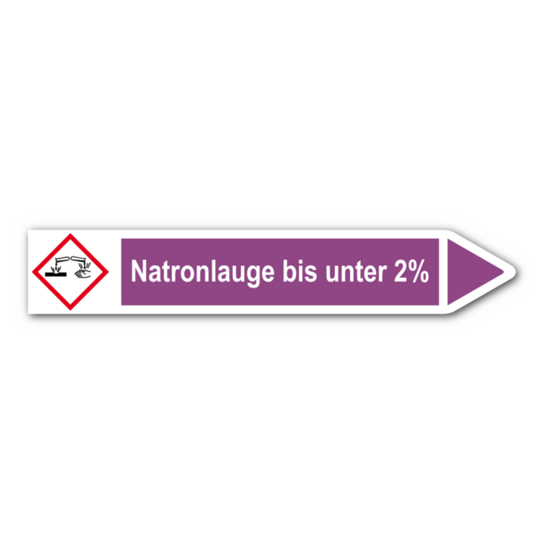 Rohrleitungskennzeichnung „Natronlauge bis unter 2%“