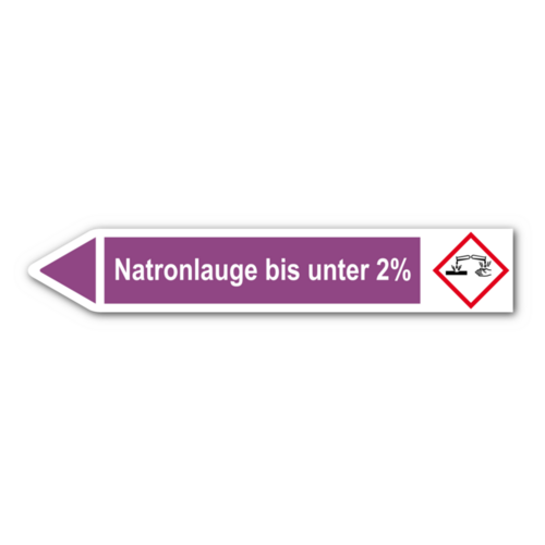 Rohrleitungskennzeichnung „Natronlauge bis unter 2%“