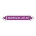 Rohrleitungskennzeichnung „Natronlauge bis unter 2%“, ohne Piktogramme