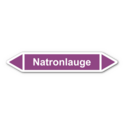 Rohrleitungskennzeichnung „Natronlauge“, ohne Piktogramme