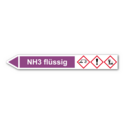 Rohrleitungskennzeichnung „NH3 flüssig“