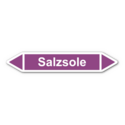 Rohrleitungskennzeichnung „Salzsole“