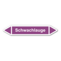 Rohrleitungskennzeichnung „Schwachlauge“