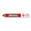 Rohrleitungskennzeichnung „Alkohol“