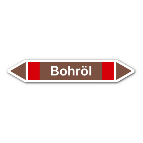 Rohrleitungskennzeichnung „Bohröl“