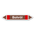 Rohrleitungskennzeichnung „Bohröl“