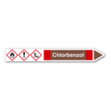 Rohrleitungskennzeichnung „Chlorbenzol“