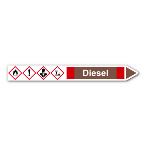 Rohrleitungskennzeichnung „Diesel“