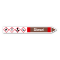 Rohrleitungskennzeichnung „Diesel“