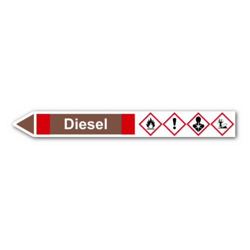 Rohrleitungskennzeichnung „Diesel“