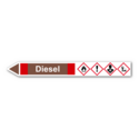 Rohrleitungskennzeichnung „Diesel“