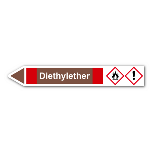 Rohrleitungskennzeichnung „Diethylether“