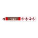 Rohrleitungskennzeichnung „Heizöl“