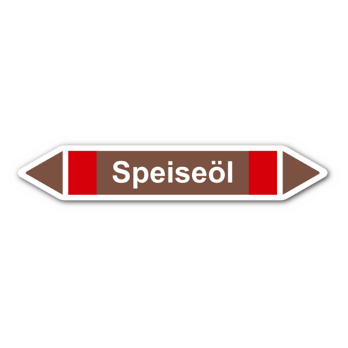 Rohrleitungskennzeichnung „Speiseöl“