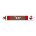 Rohrleitungskennzeichnung „Teer“