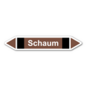 Rohrleitungskennzeichnung „Schaum“