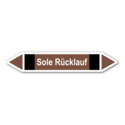 Rohrleitungskennzeichnung „Sole Rücklauf“
