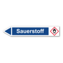 Rohrleitungskennzeichnung „Sauerstoff“