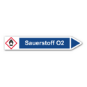 Rohrleitungskennzeichnung „Sauerstoff O2“