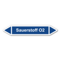 Rohrleitungskennzeichnung „Sauerstoff O2“, ohne Piktogramme