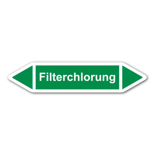 Filterchlorung