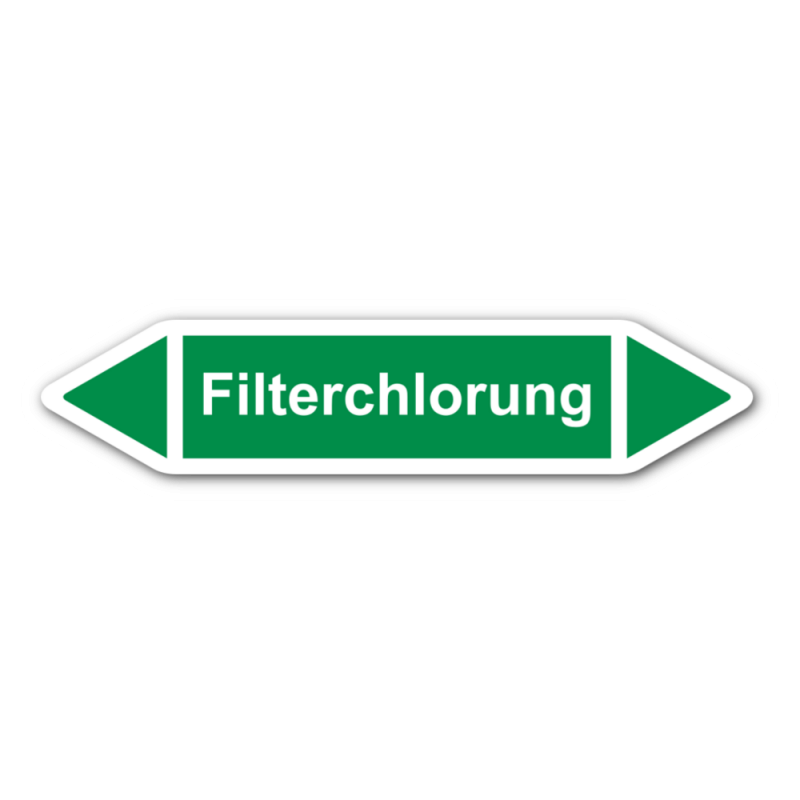 Rohrleitungskennzeichnung „Filterchlorung“, Etikett zum Aufkleben