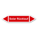 Rohrleitungskennzeichnung „Solar Rücklauf“, Etikett zum Aufkleben