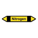 Rohrleitungskennzeichnung „Nitrogen“, Etikett zum Aufkleben