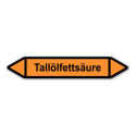 Rohrleitungskennzeichnung „Tallölfettsäure“, Etikett zum Aufkleben