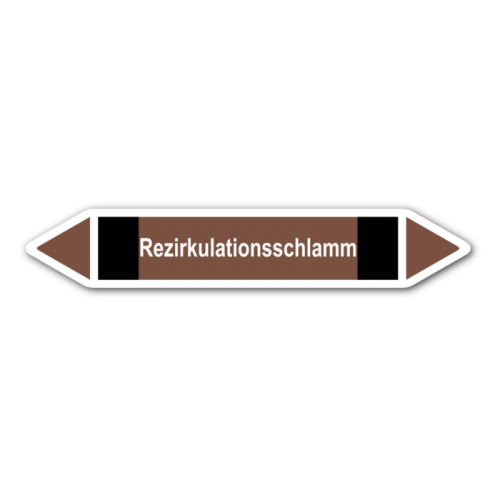 Rohrleitungskennzeichnung „Rezirkulationsschlamm“, Etikett zum Aufkleben