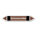 Rohrleitungskennzeichnung „Schmiermittel“, Etikett zum Aufkleben