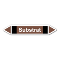 Rohrleitungskennzeichnung „Substrat“, Etikett zum Aufkleben