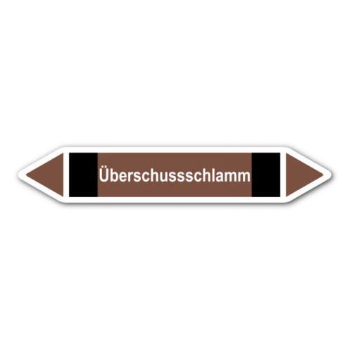 Rohrleitungskennzeichnung „Überschussschlamm“, Etikett zum Aufkleben