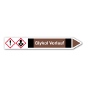 Rohrleitungskennzeichnung „Glykol Vorlauf“, Etikett zum Aufkleben