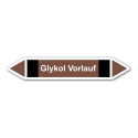 Rohrleitungskennzeichnung „Glykol Vorlauf“, ohne Piktogramme, Etikett zum Aufkleben