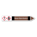 Rohrleitungskennzeichnung „Wasser-Glykol-Gemisch“, Etikett zum Aufkleben