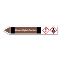 Rohrleitungskennzeichnung „Wasser-Glykol-Gemisch“, Etikett zum Aufkleben