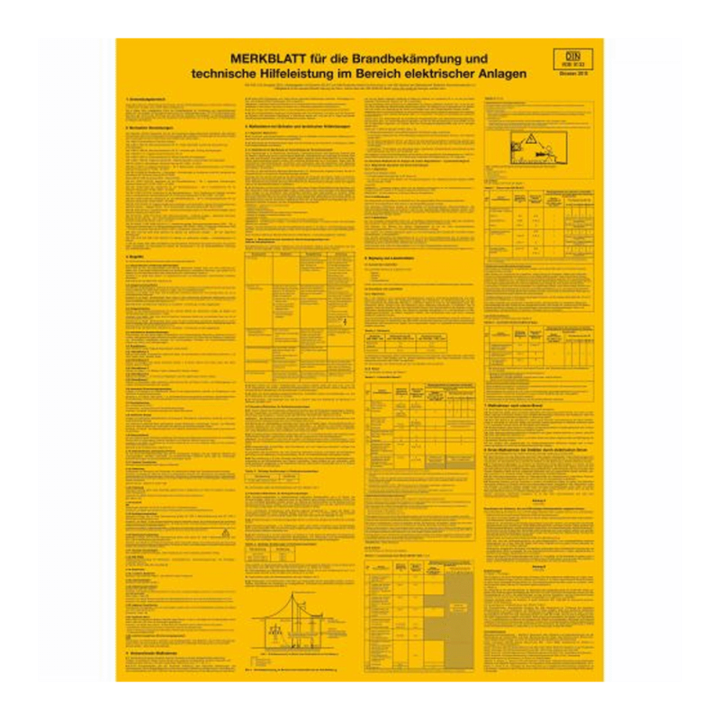 Merkblatt für die Brandbekämpfung im Bereich elektrischer Anlagen
